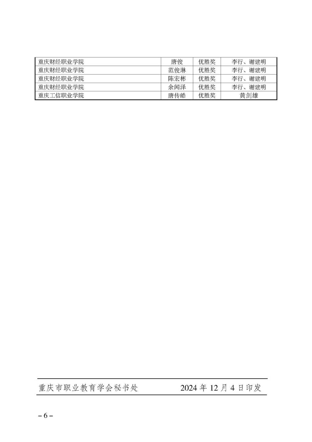 渝职教学会〔2024〕76号_页面_6