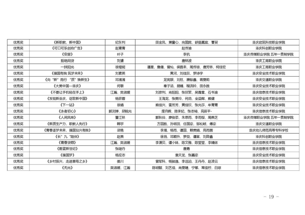 渝职教学会〔2024〕77号_页面_18