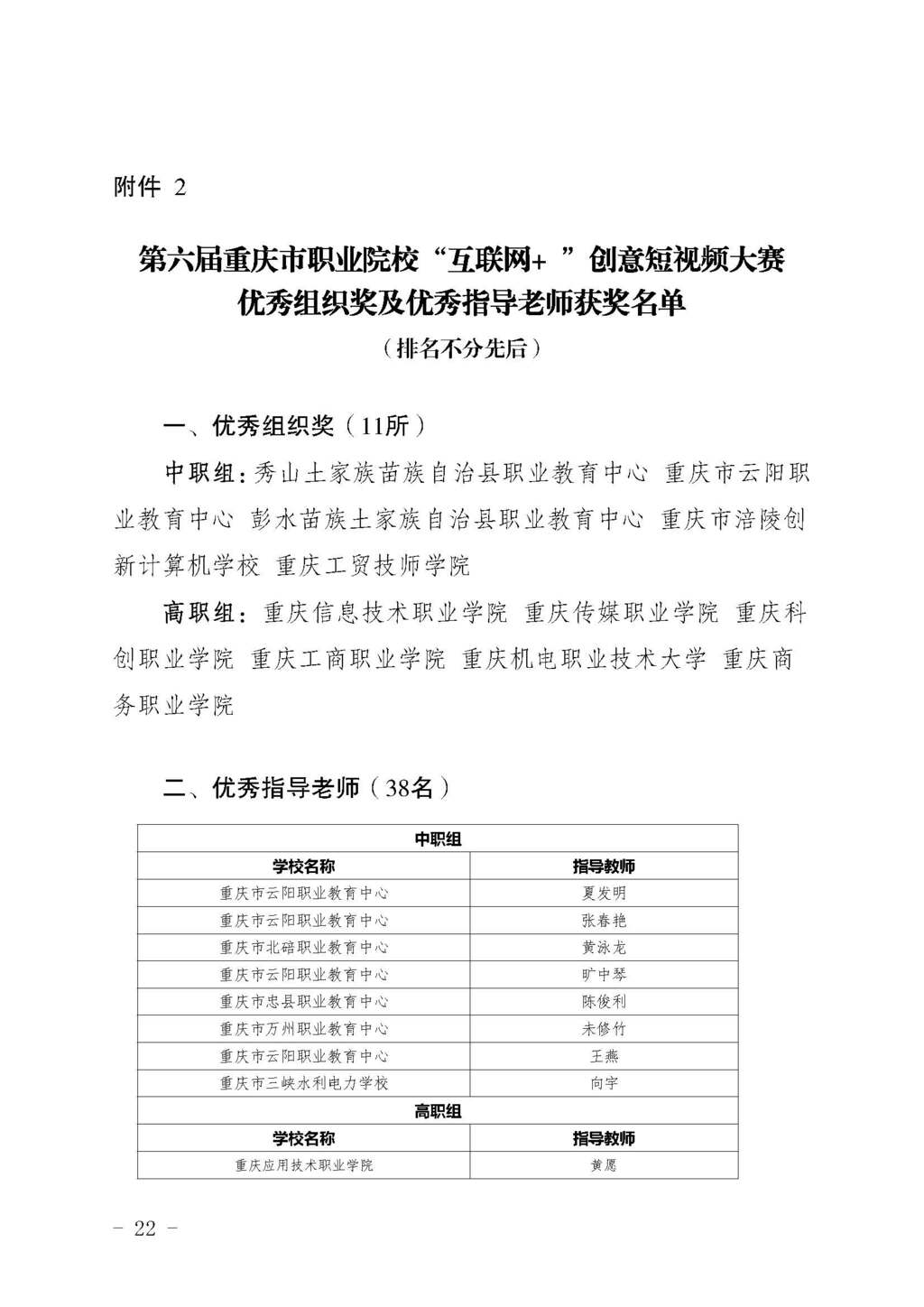 渝职教学会〔2024〕77号_页面_21