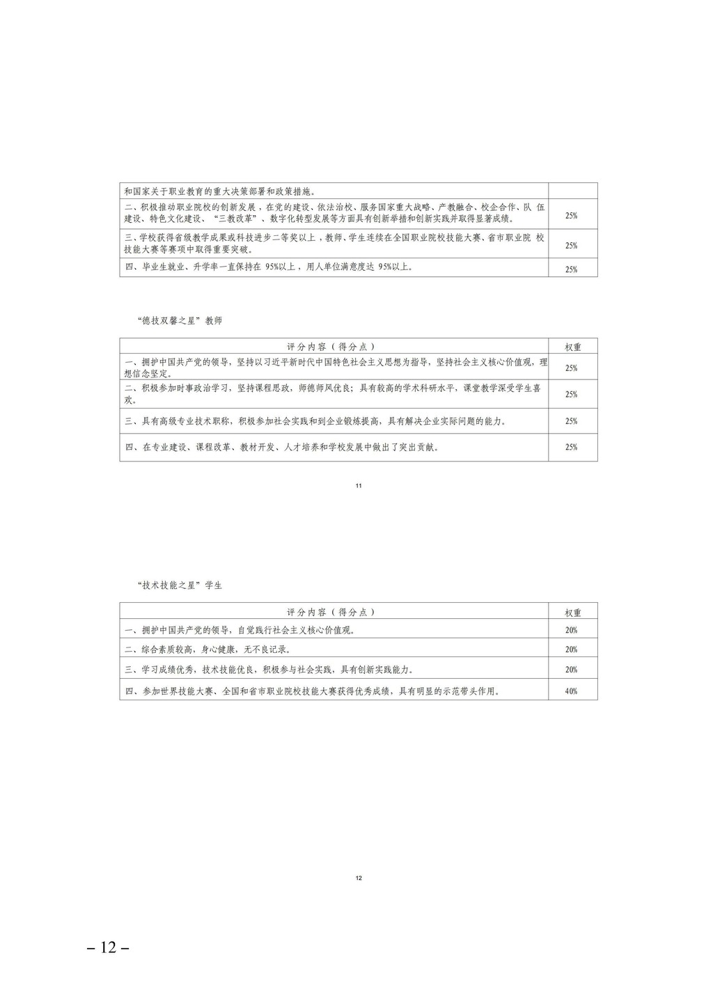 渝职教学会〔2025〕4号(1)_页面_12
