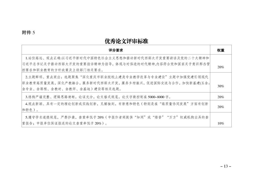 渝职教学会〔2024〕80号_页面_13